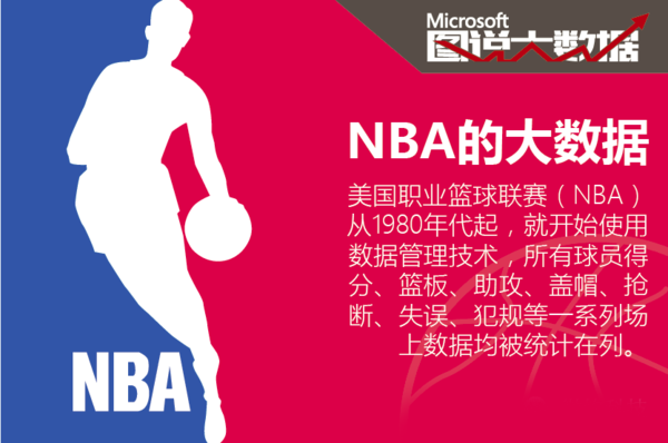 CBA-弗格30分赵继伟8助攻 辽宁106-83战胜青岛.