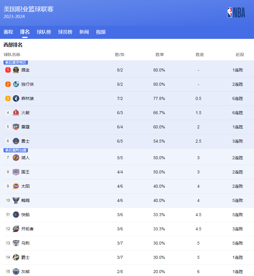 （巴黎奥运）访郑钦文：“再艰难的时刻我都没有想过放弃”.