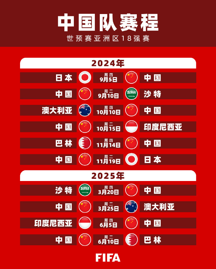 是他刚刚超
