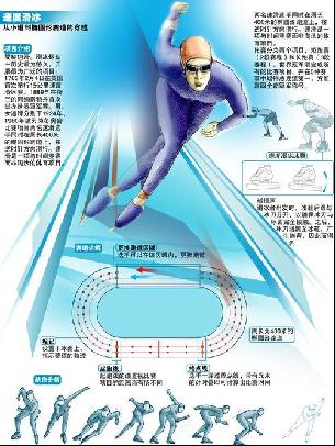 曼城连续七个赛季闯入足总杯四强.