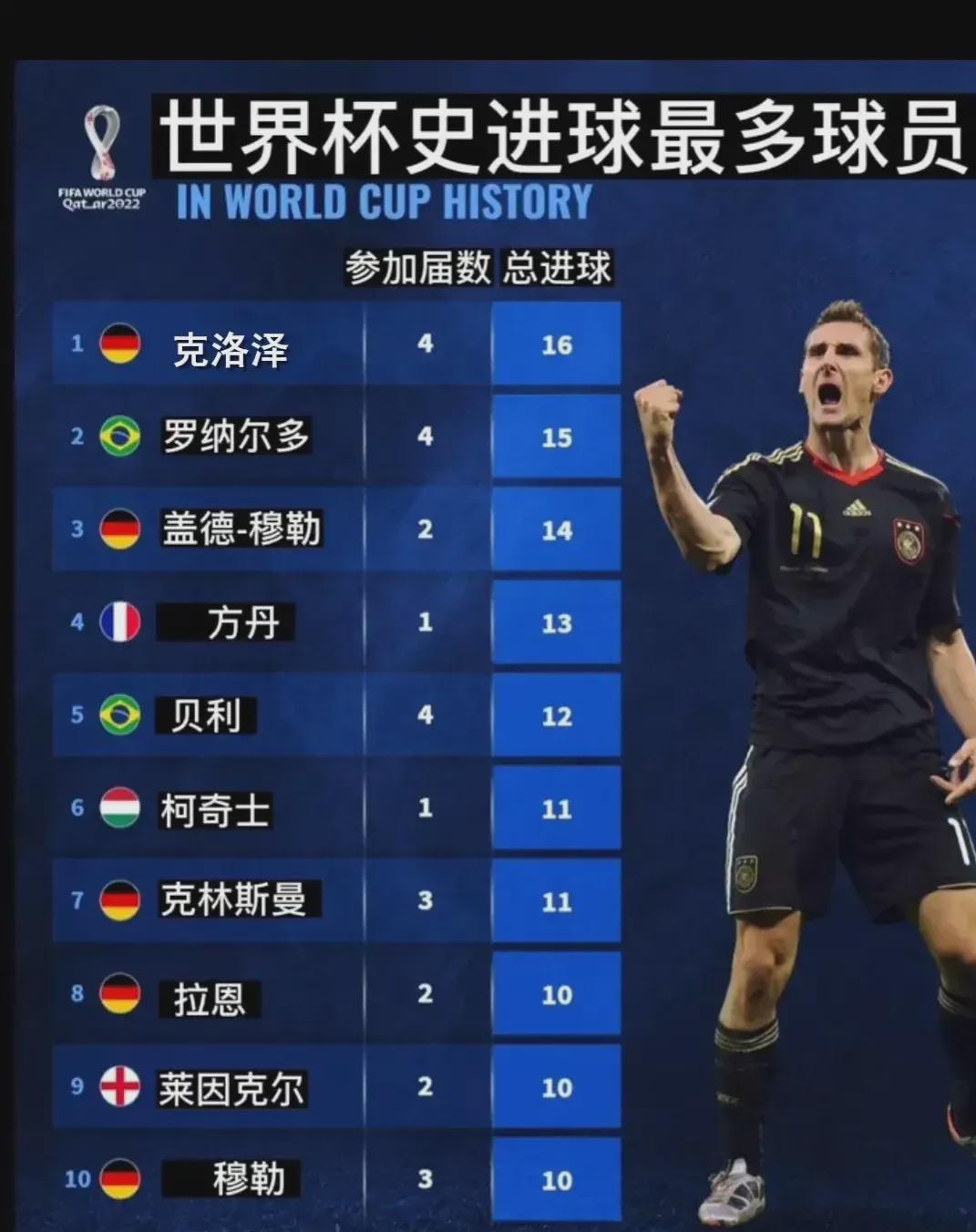 奥拉迪波的