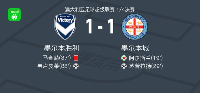确保在比赛