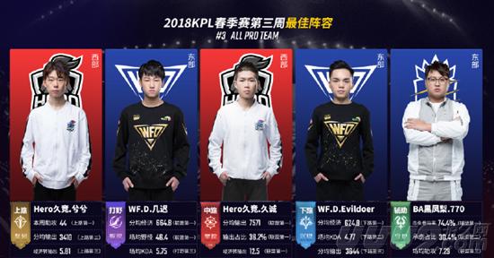 亚洲足球能 亚洲足球能