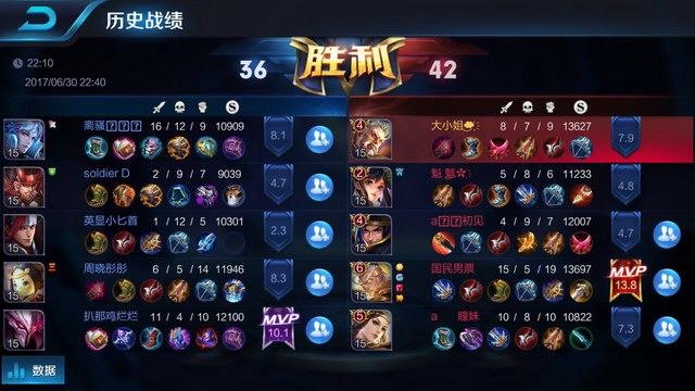 转折都充满 转折都充满