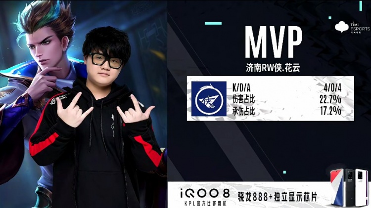 世界赛淘汰 世界赛淘汰