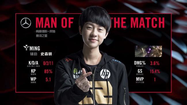 压迫强度 压迫强度